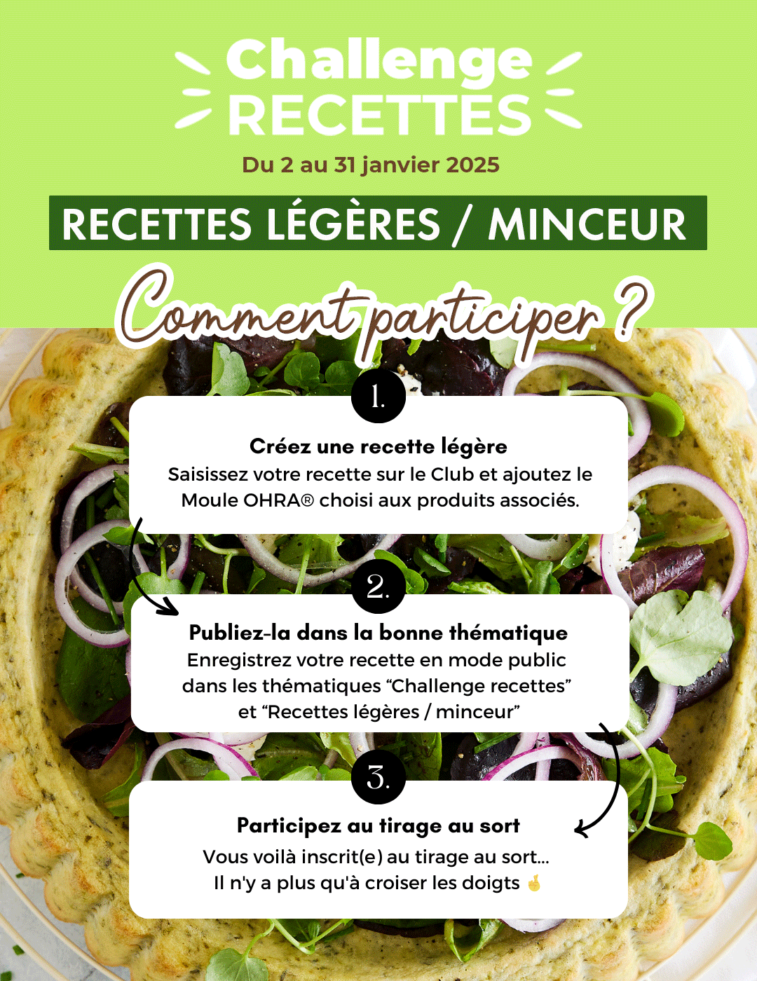 Challenge recettes légères : comment participer ?