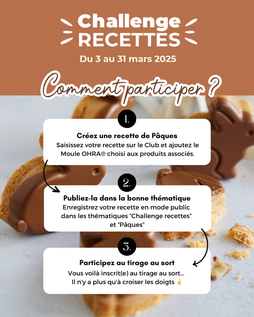 Challenge recettes Pâques : comment participer ?